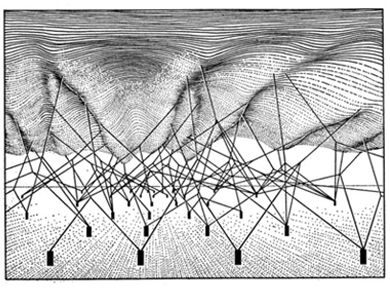 Complex interactions underlying the epigenetic landscae