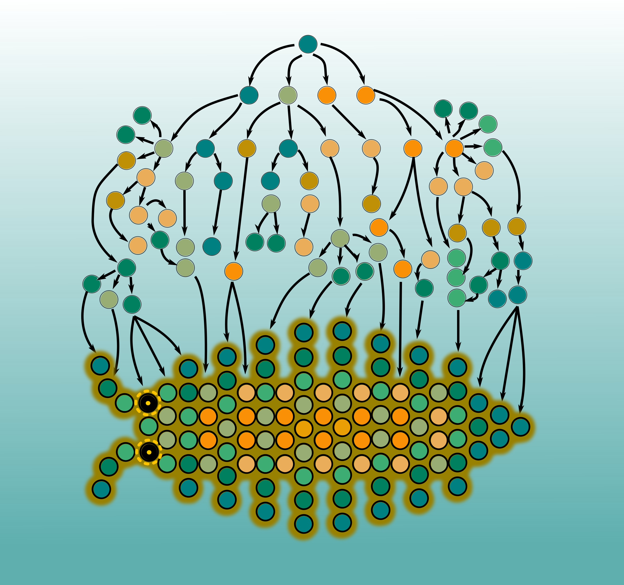 How to fit in: The learning principles of cell differentiation thumbnail